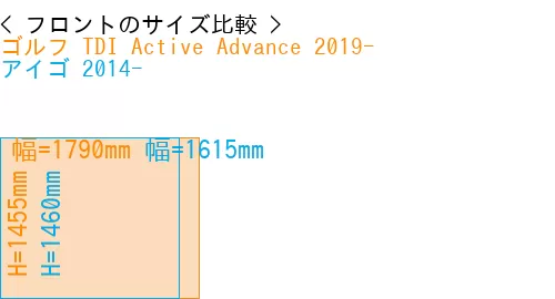 #ゴルフ TDI Active Advance 2019- + アイゴ 2014-